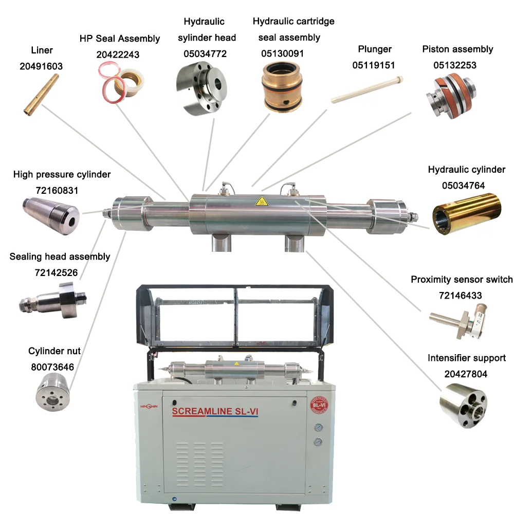 KMT WATERJET SPARE PARTS ORIGINAL