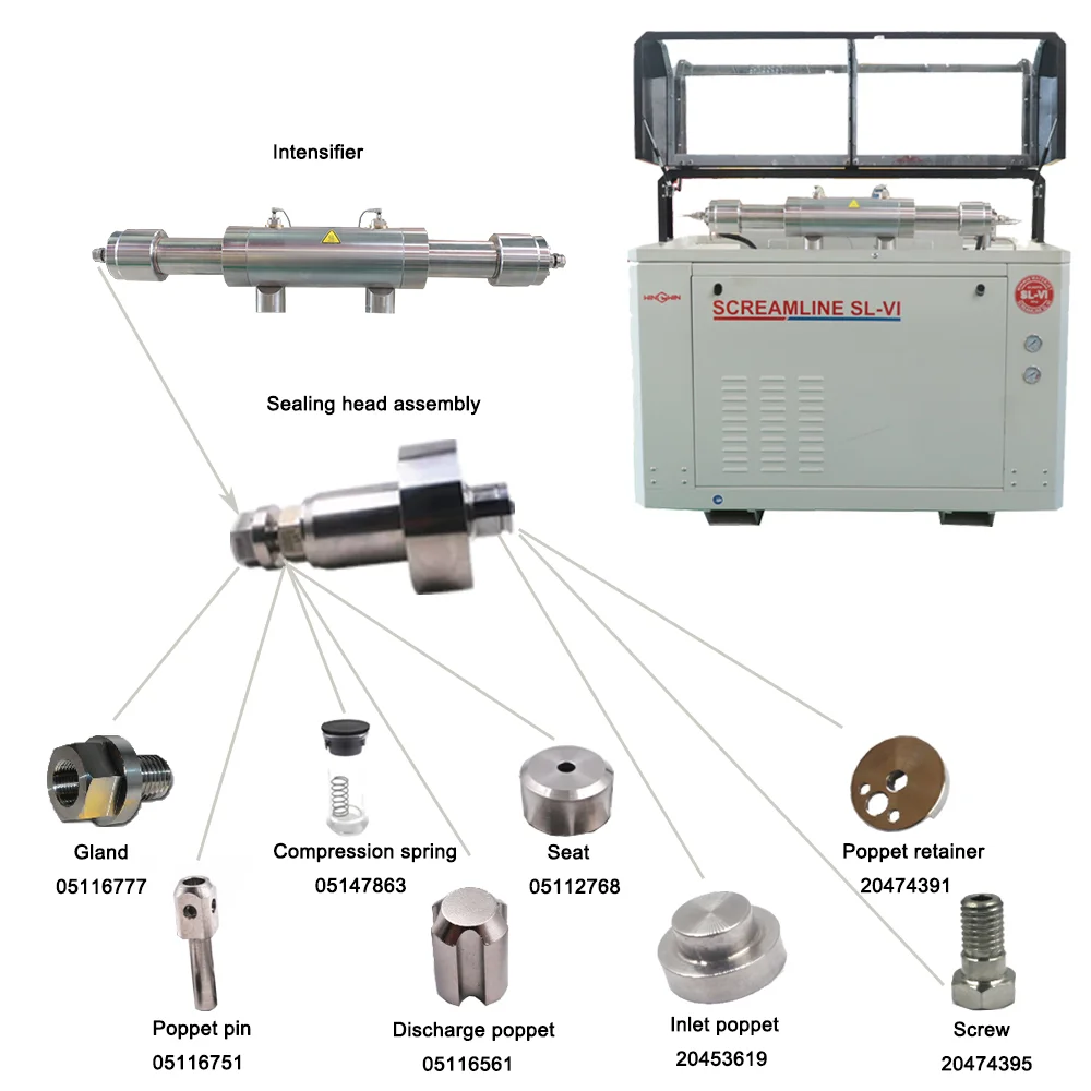 KMT WATERJET SPARE PARTS ORIGINAL