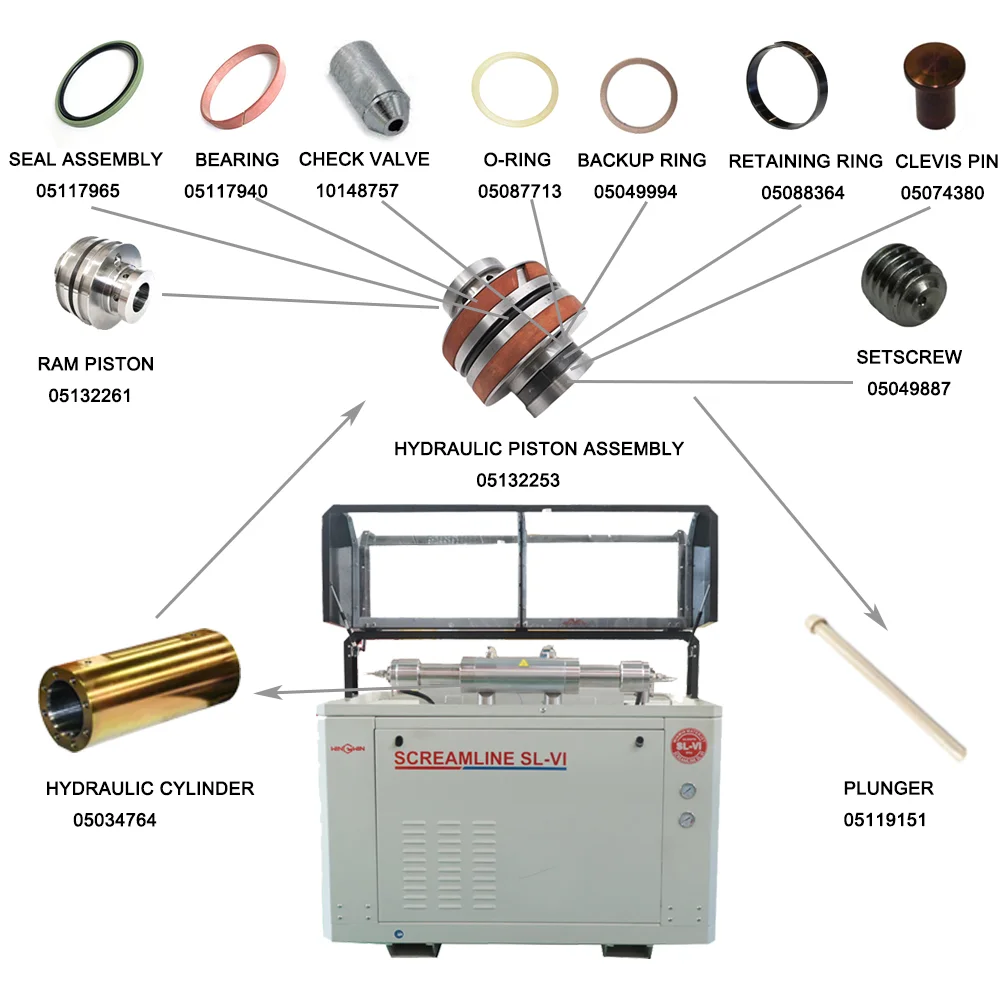 KMT WATERJET SPARE PARTS ORIGINAL