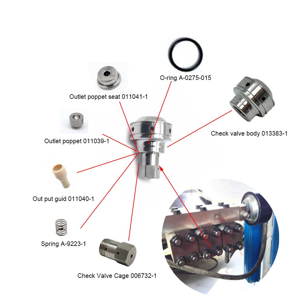 flow waterjet direct drive pump parts