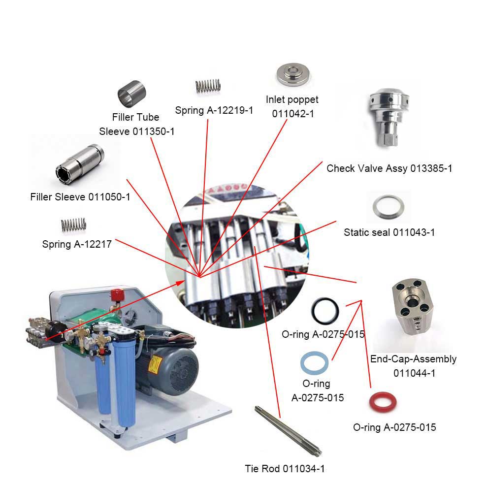 flow waterjet direct drive pump parts