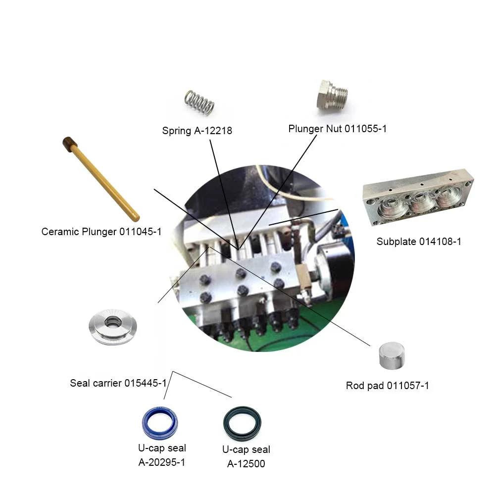 flow waterjet direct drive pump parts