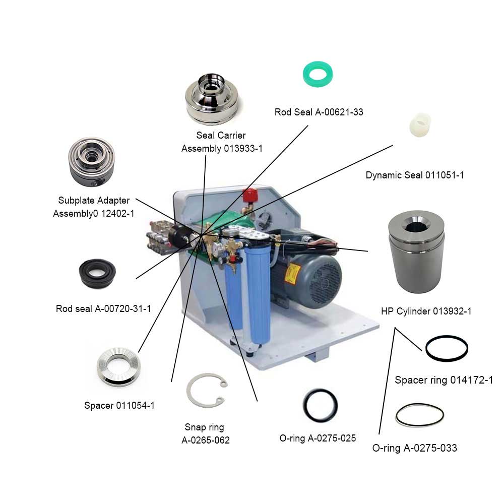 flow waterjet direct drive pump parts