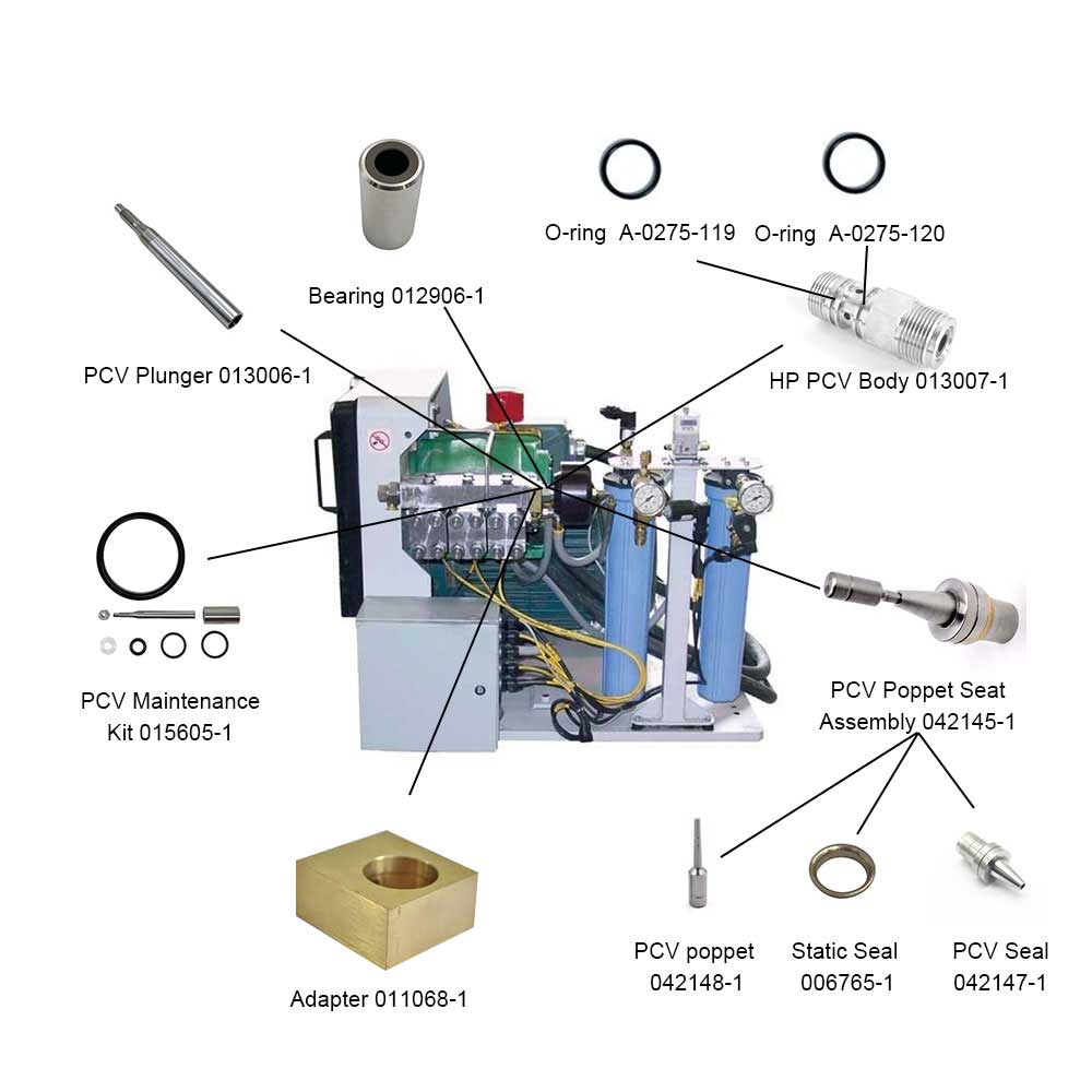 flow waterjet direct drive pump parts