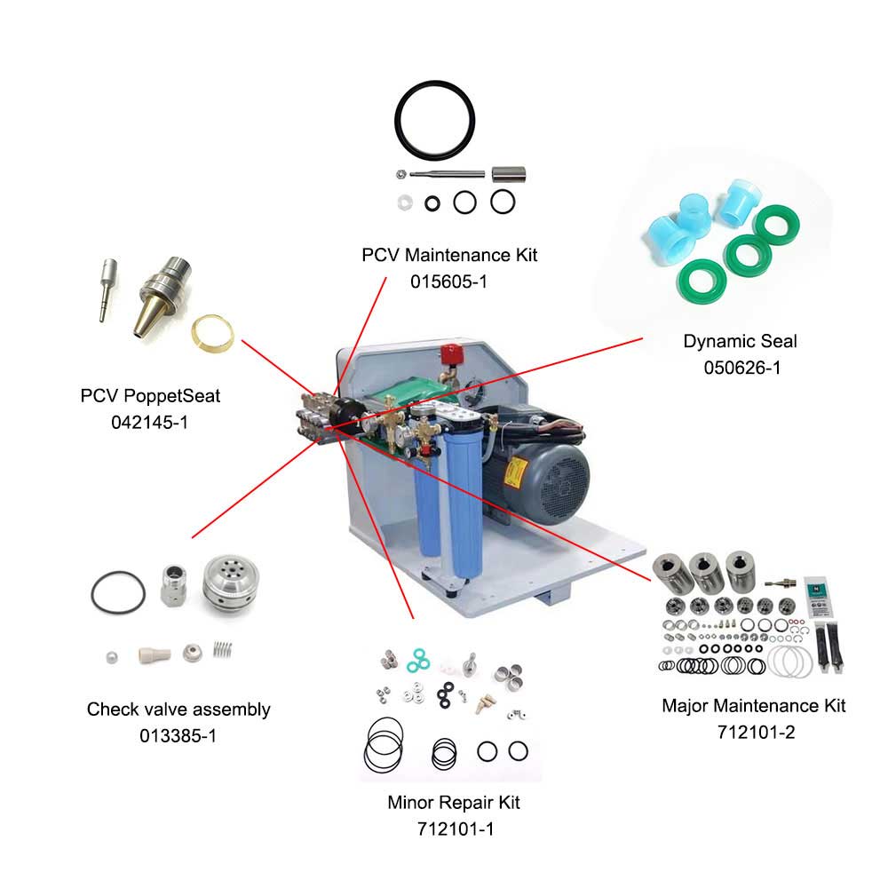 flow waterjet direct drive pump parts