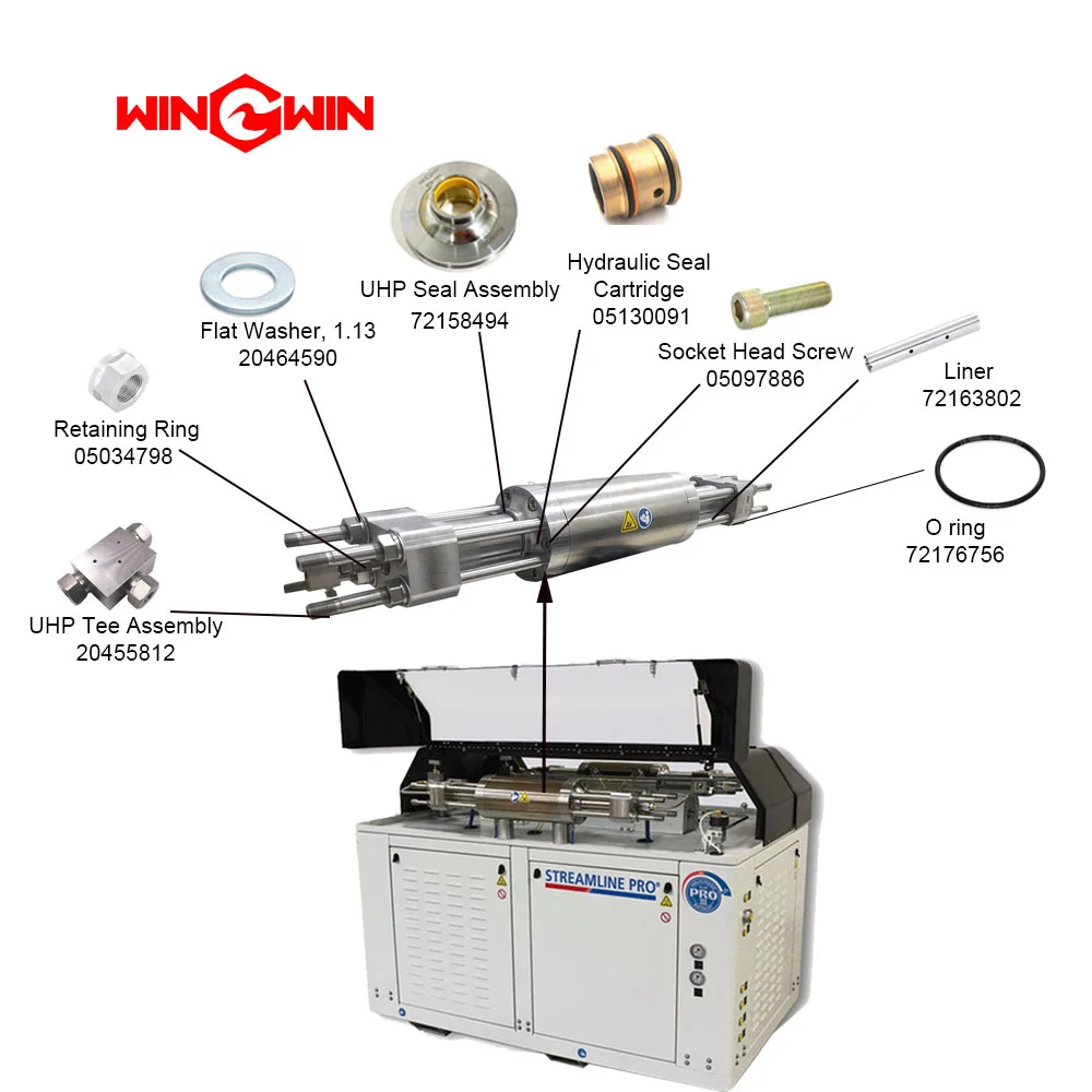 ОРИГИНАЛЬНЫЕ ЗАПАСНЫЕ ЧАСТИ KMT WATERJET