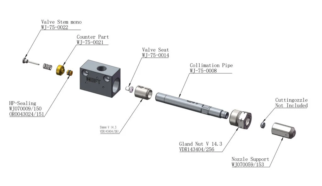 BHDT Cutting Head BFT waterjet spare parts