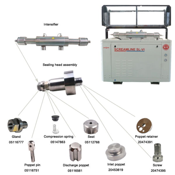 KMT WATERJET ERSATZTEILE ORIGINAL