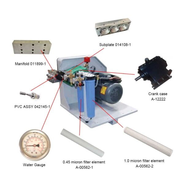 flow waterjet direct drive pump parts