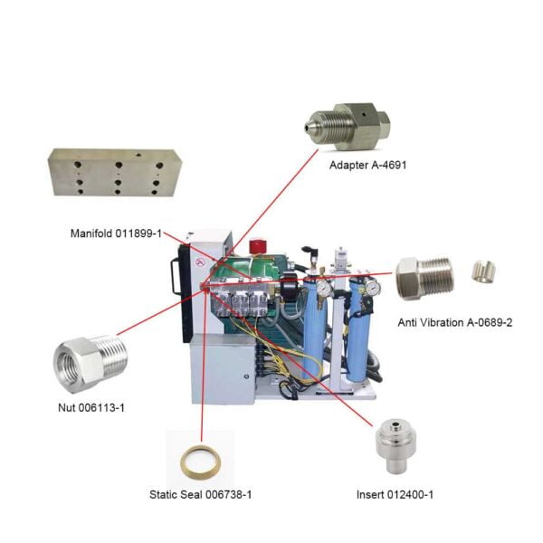 flow waterjet direct drive pump parts