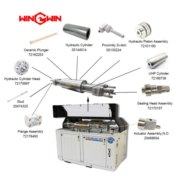 90,000 psi ultra high pressure intensifier pump waterjet cutting