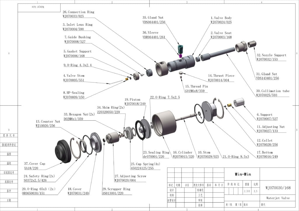 BHDT Cutting Head BFT waterjet spare parts